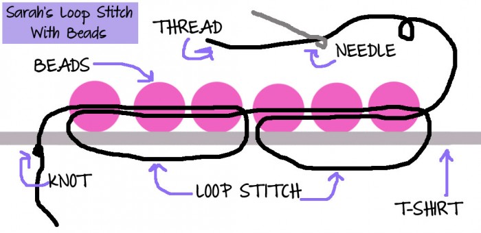 diagram-loop-stitch-with-beads beaded t shirt stitch